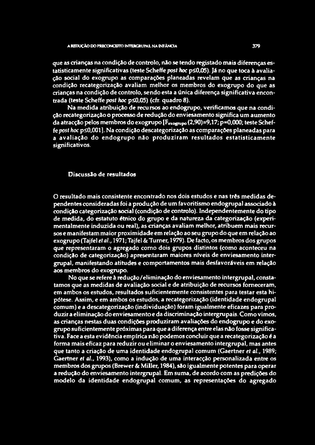 controlo, sendo esta a única diferença significativa encontrada (teste Scheffe post hoc p 0,05) (cfr. quadro 8).