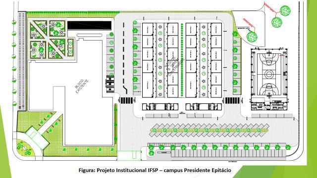 ANEXO I Implantação Geral