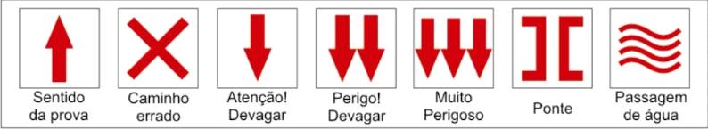 Obs.: Percurso será sinalizado com fitas, cal e placas: 6. CATEGORIAS Categorias do percurso: 43 km Elite (Masculino) 19 anos acima Nasc.