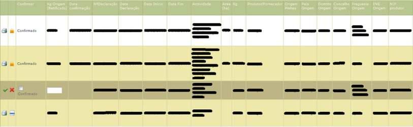 origem e/ou destino da pinha devem alterar/confirmar as quantidades de pinha declaradas