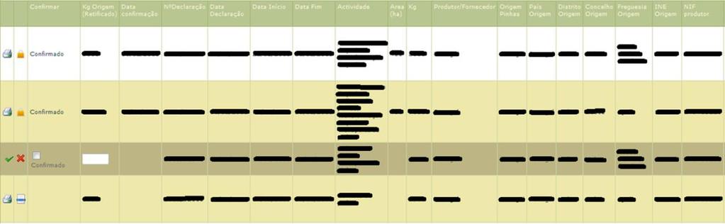 III Sistema de Informação da Pinha Validação das declarações de pinha Para uma maior fiabilidade das quantidades de pinha transacionadas,