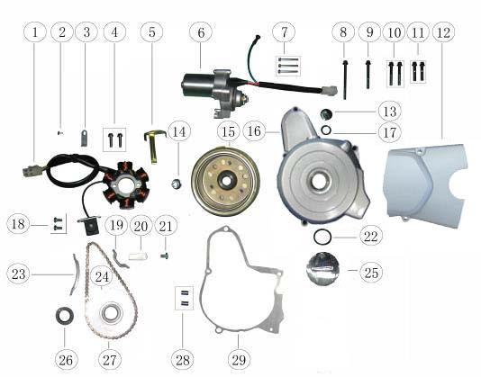 E-6 - COBERTURA CARCAÇA LE/MAGNETO/MOTOR DE PARTIDA 1 SUP-E1410-00 ESTATOR 1 2 GB/T819-2000166 PARAFUSO M5X6 1 3 SUP-E0493-00 SUPORTE FIXAÇÃO CABO ESTATOR 1 4 GB/T16674-199615 PARAFUSO 2 5