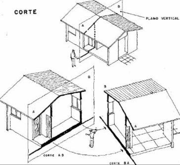 da planta (1:50) Mínimo 2 cortes (longitudinal e transversal) Quando mais de 1 pav.