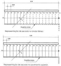 85 30 30 30 30 30 30 Projeção de cobertura Projeção de cobertura 91 PLANTA: ELEMENTOS 92 PLANTA: ELEMENTOS EQUIPAMENTOS HIDRÁULICOS Vaso sanitário Lavatório em bancada Balcão com pia Chuveiro