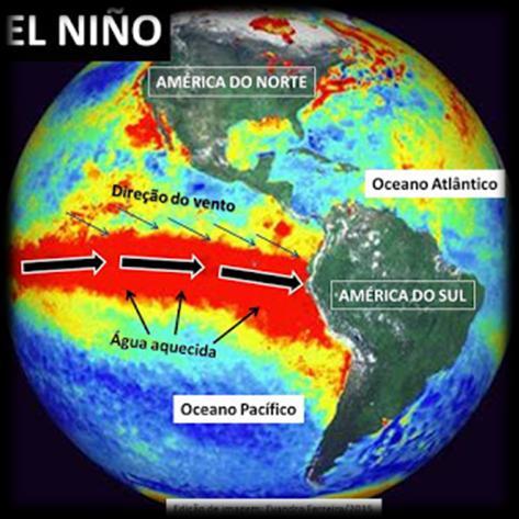 Premissas 40 El niño: No Nordeste