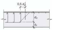 Neste caso d deve ser substituído por d v. d v depende da geometria e das condições de ancoragem da armadura de punçoamento.