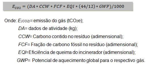 20.2.8 Incineração Para a quantificação das emissões foi utilizado