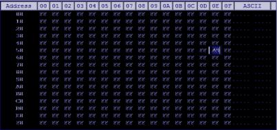 Na leitura indireta, o ereço da EEPROM a ser lido está localizado em um GPR. Esta opção tem a vantagem permitir que o ereço da EEPROM esteja condicionado a outras variáveis do sistema.