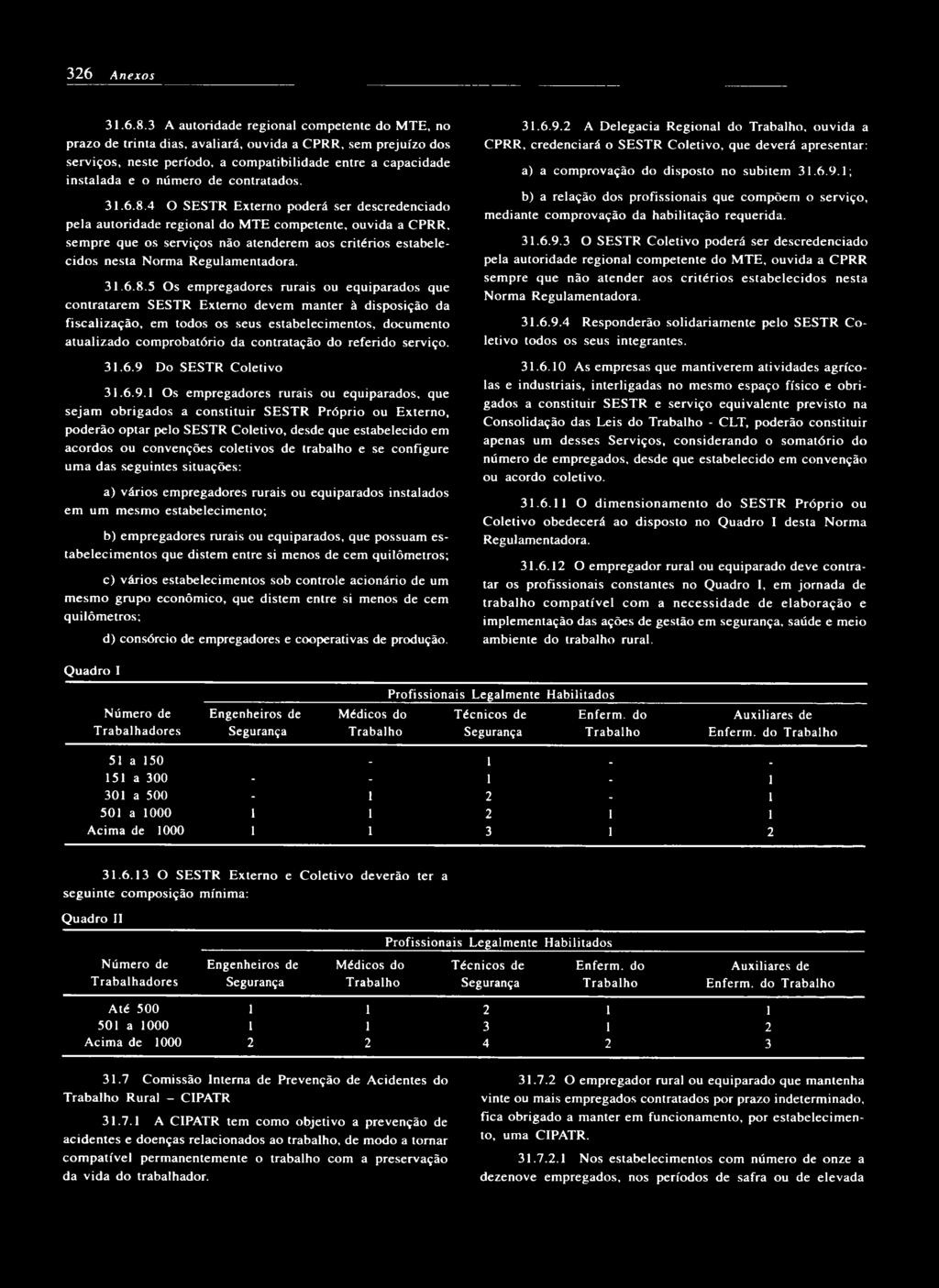 de contratados. 31.6.8.4 O SESTR E xterno poderá ser descredenciado pela autoridade regional do M TE com petente, ouvida a CPRR.