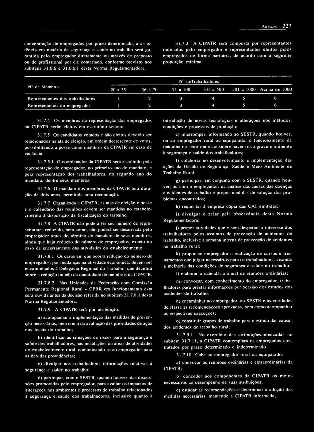 3 A CIPATR será com posta por representan tes in dicados pelo em p regad o r e rep resentan tes e le ito s p elo s em pregados de form a paritária, de acordo com a seguin te proporção mínim a: N