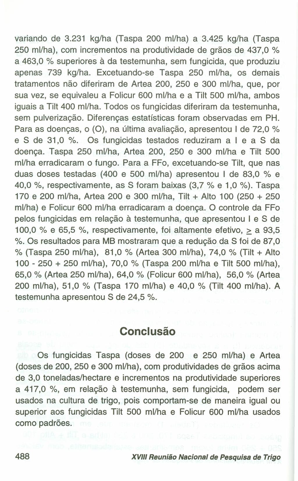 variando de 3.231 kg/ha (Taspa 200 milha) a 3.