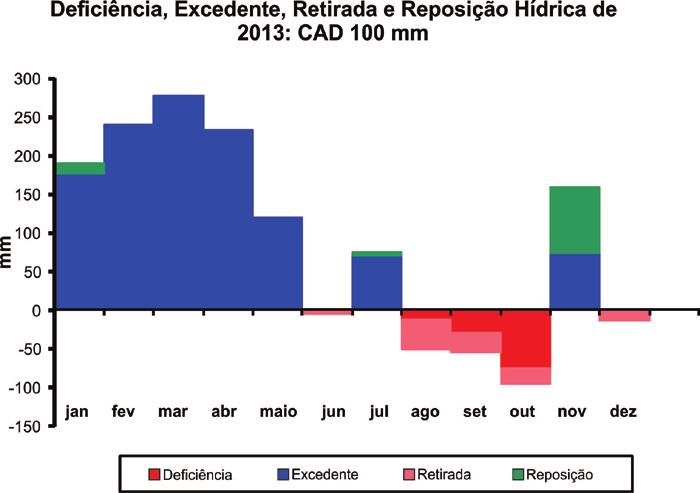 a) b) Figura 9.