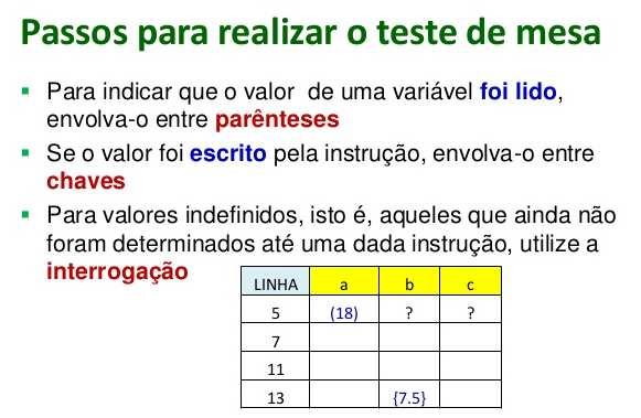 Depois escreva um programa em ALGORITMO para analisar as instruções abaixo e exibe o