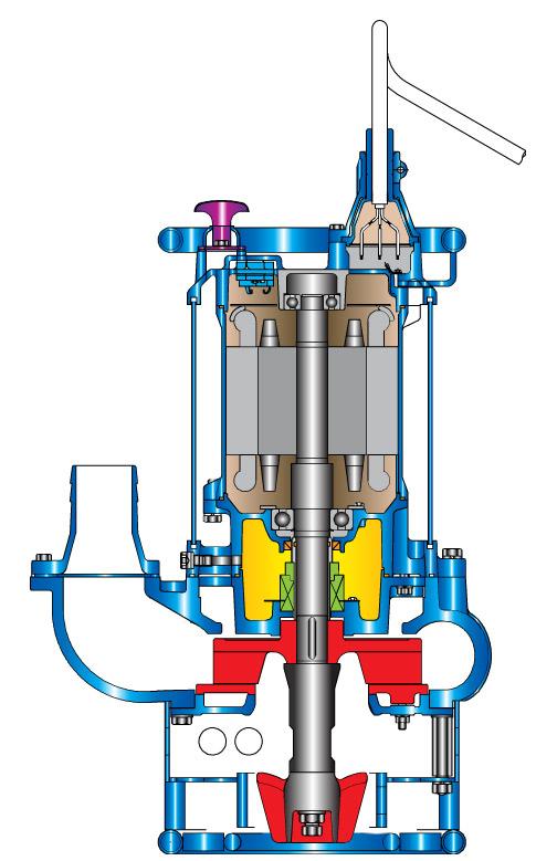 DL Submersível livre de problemas Válvula de libertação de ar Protecção do ingresso de água Capacidade de funcionamento a seco Protecção térmica embutida Ligador de arrefecimento embutido Vedante de