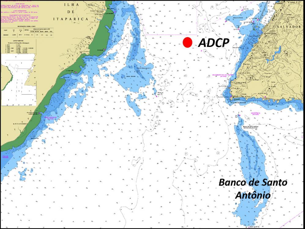 Figura 2: Recorte da carta náutica mostrando a entrada da Baía de