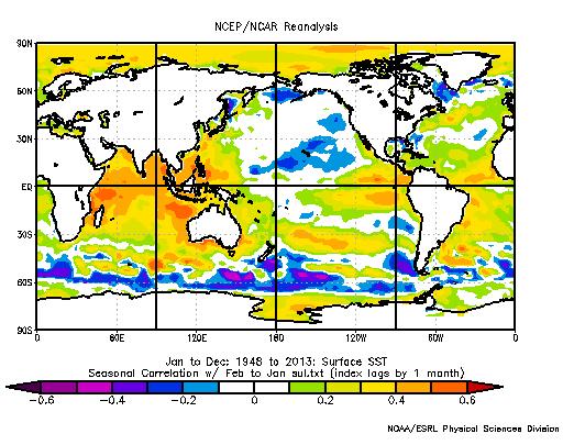 Regiões definidas para o SSLP (Sea Surface Level Pressure) NE N SE S Latitude 8 S-34 S 31 S-54 S 0-28 S 14 N-8 S Longitude 92 W-125 W 104 W-136 W 132 E-170 E 132 W-177 W 3.