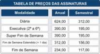 Em sala se aula cada aluno mostrará sua tabela pesquisa e dará início ao assunto de nossa aula informando que em matemática essas tabelas são chamadas de MATRIZES.