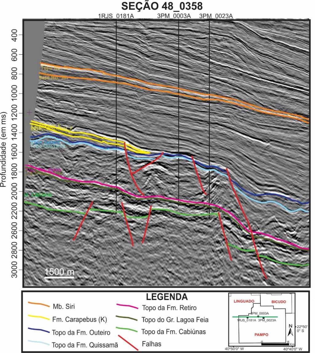 considerado é limitado por dois falhamentos principais, associados a uma falha que soergue os estratos do pós-sal em direção ao centro do campo de Linguado, e outra que promove significativo