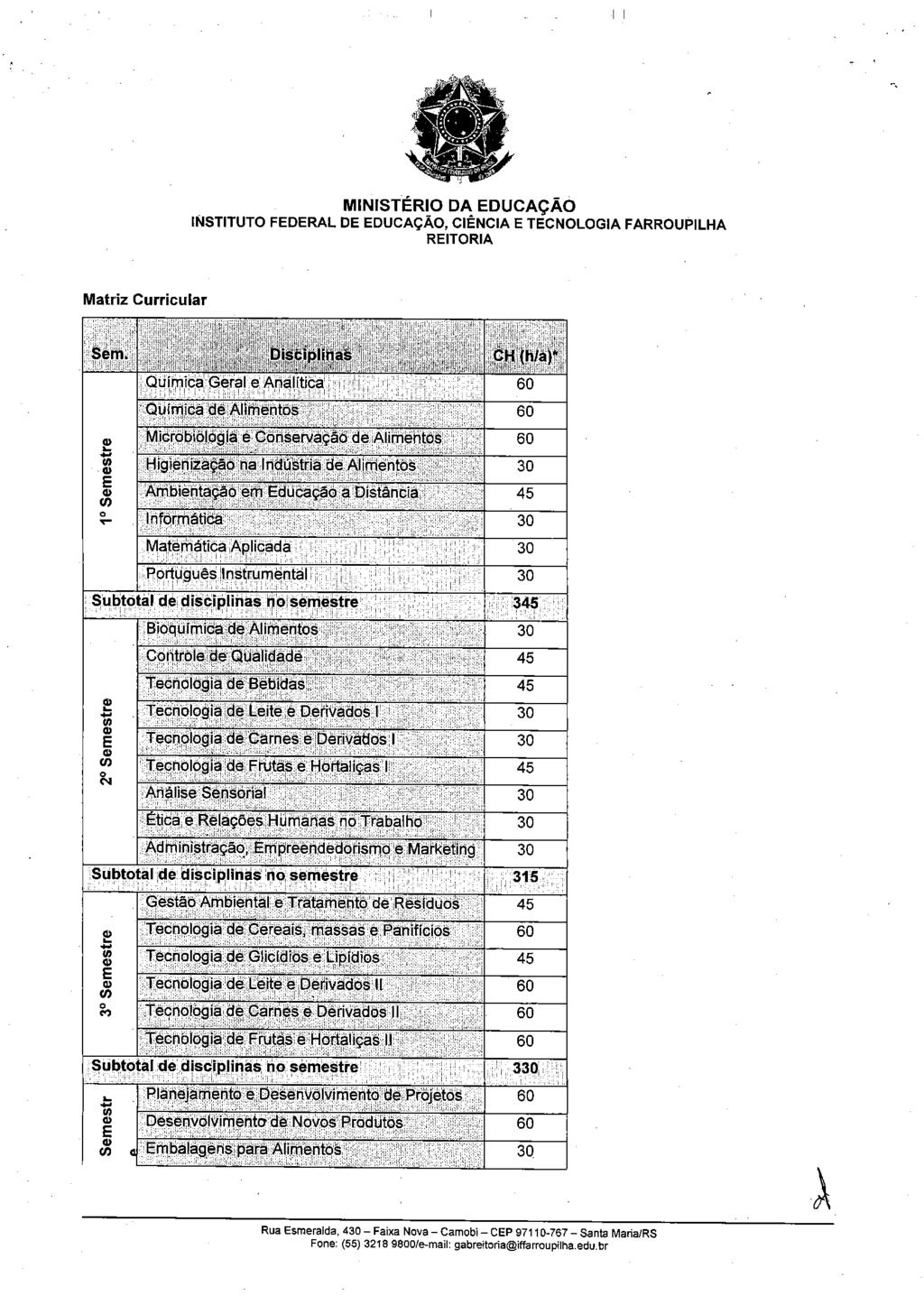 62 Projeto Pedagógico