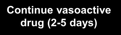 hemoglobin ~ 8 g/dl) Antibiotic prophylaxis (quinolones,