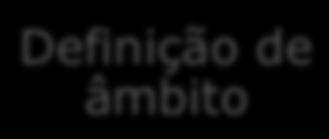 Avaliação de Impacte Ambiental! Decreto - Lei n.º 151-B/2013, de 31 de Outubro, (transposição para o Direito Interno da Diretiva n.º 2011/92/UE)!