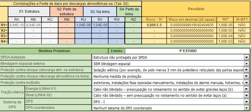 na NBR 5419-2:2015, onde esse cálculo foi primeiro passo para determinar se seria necessário ou não a instalação do sistema.