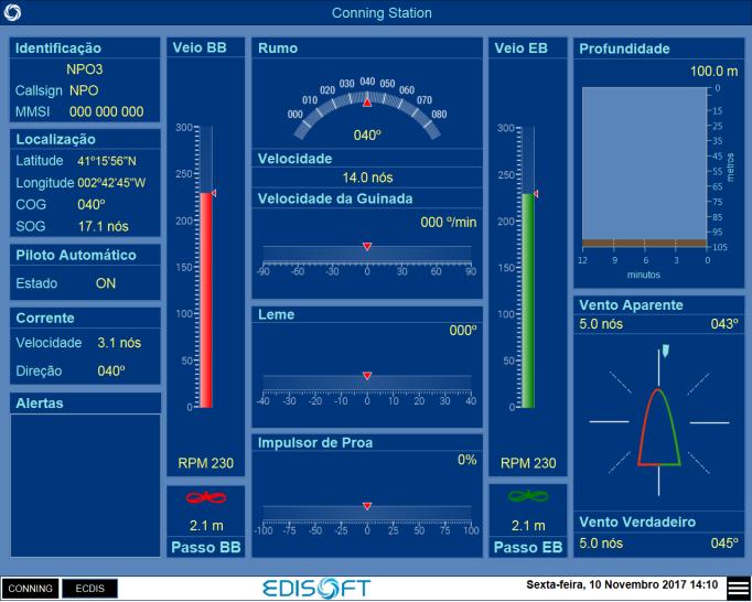 ARPA Piloto automático ECDIS Conning