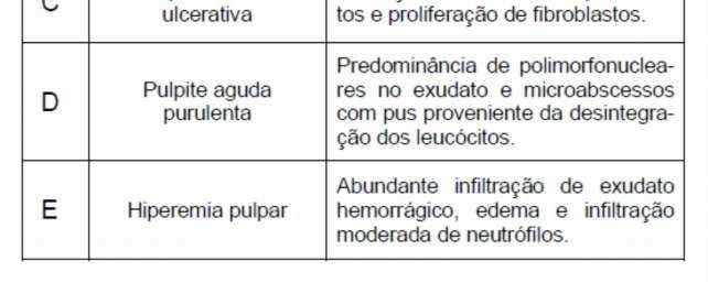 0 Aula 00 23 - Analista Judiciário - Especialidade Odontologia - 2007 - TRT