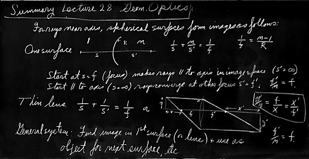 Img. Óptica x Richard Feynman in the Feynman Lectures on Physics Geometrical optics is