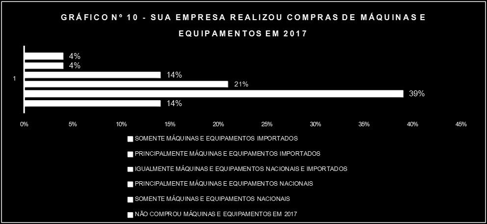 60,87% em 2014.