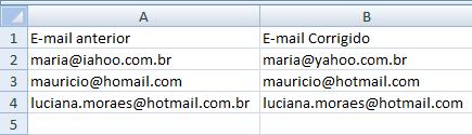 1.5. Ao baixar o arquivo de retorno você visualiza os contatos corrigidos. Na coluna (A) estão os contatos originais da planilha e na coluna (B) os contatos já corrigidos. 2.