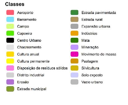 Sobreposição dos planos de informação considerando os pesos obtidos pelo método AHP O procedimento realizado nesta etapa utiliza a metodologia estabelecida por Pejon e Zuquette (1993) que se baseia