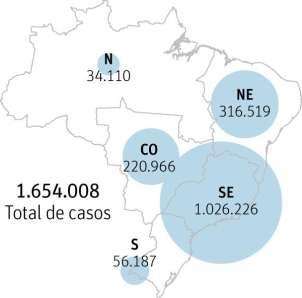 Aumento de 180% Dados de 2015 Óbitos: 839 Em 2016: Foram