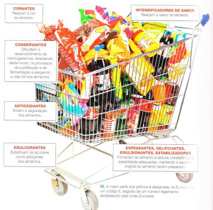 CONSERVAÇÃO DOS ALIMENTOS PELO FRIO (resfriamento); PELO CALOR (aquecimento); Pasteurização (alimento é aquecido e, em seguida, rapidamente resfriado);