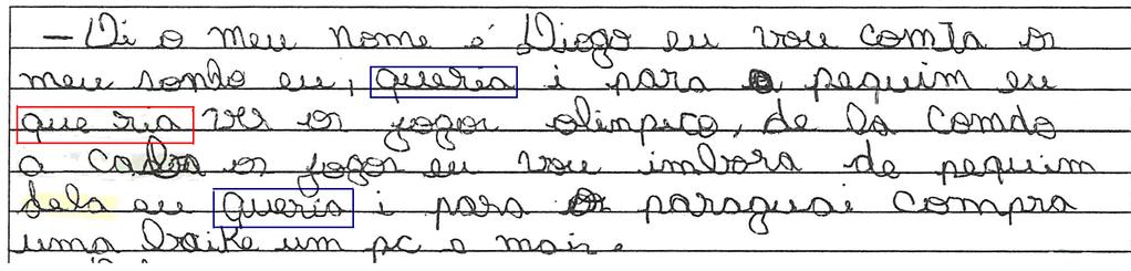 palavra. Por exemplo, na Figura 3, na grafia de minha, observa-se um espaçamento entre mi e nha que poderia ser considerada como um possível dado de segmentação não-convencional de palavra.