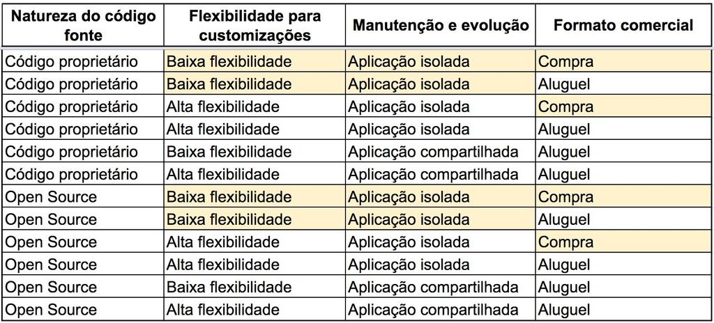 PLATAFORMA JN2: MODELO VIGENTE