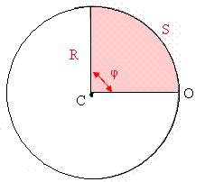 decrever movimento lineare, ma na análie de movimento circulare, devemo introduzir nova grandeza, que ão chamada grandeza angulare, medida empre em radiano.