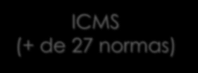 CIDE-Comb ICMS (+