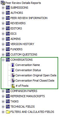 Clarivate Analytics v4.