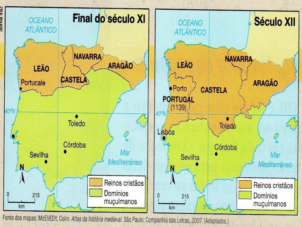 CRISTÃOS CONTRA ÁRABES MUÇULMANOS Invasão muçulmana no século VIII Cristãos foram para o norte da Península