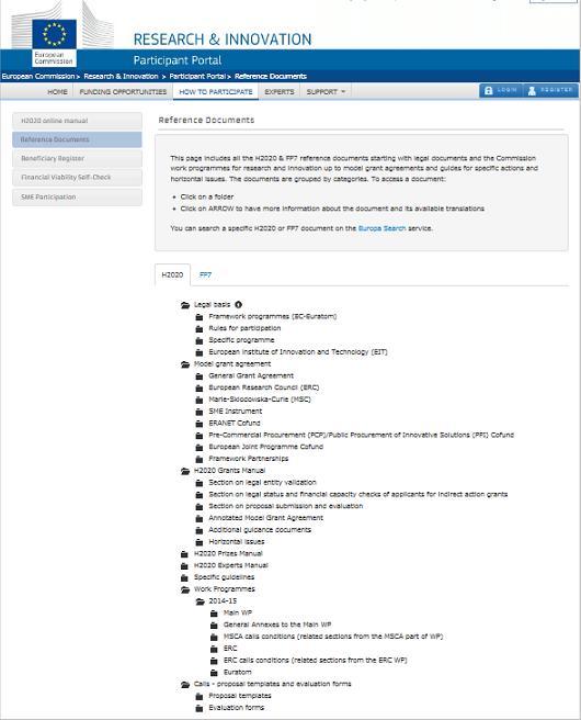 Participant Portal -> documentos de referência http://ec.europa.