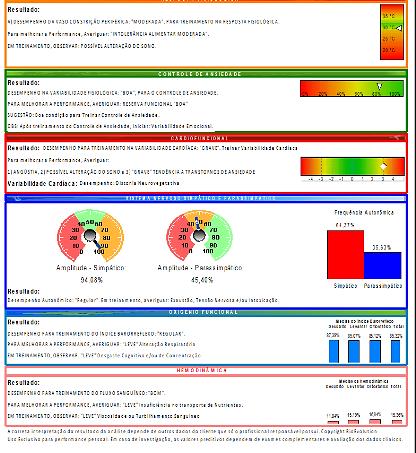 GEN XXlV Grupo de Estudos em Neurometria Discussão de Casos Clínicos A resposta autonômica é a primeira de muitas reações de ordem