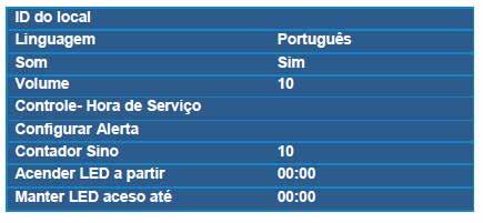 escolha do status de serviço, utilização de sinos para uma determinada hora, a