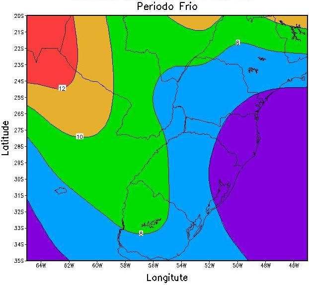 Esta relação tem sinal inverso, com tendência de aumento de produtividade em mês de agosto com anomalias negativas de temperatura