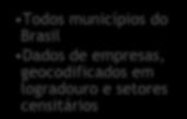 Métodos Discutidos em conferências da ABEP e Grupo de Trabalho para Demografia para Negócios (ABEP, ENCE, CEDEPLAR)