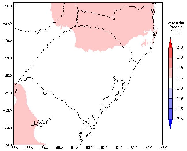 Figura 7. Temp.