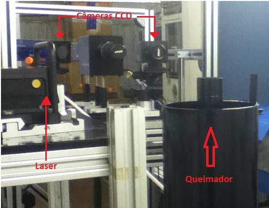 pulsos luminosos consecutivos são emitidos por um laser.