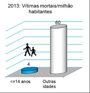 Enquadramento Faltando cerca de 1 mês para o início do ano letivo, que se carateriza pelo regresso às aulas de um número significativo de crianças e, consequentemente, pela sua maior exposição ao