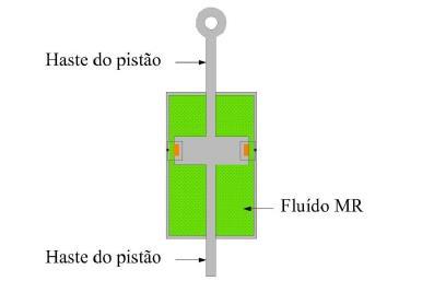 44 Figura 16 - Geometria do amortecedor MR do tipo haste dupla. Fonte: Adaptado de Sleiman (20