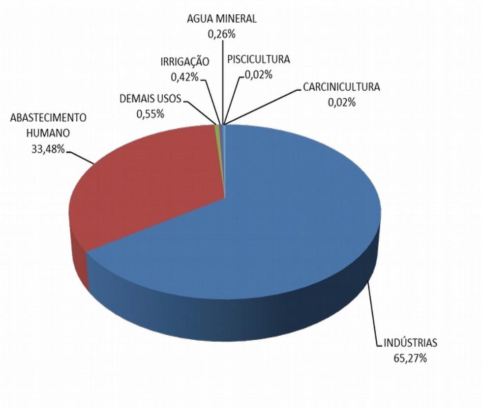 aumento de 9,54% em relação a 2016, conforme tabela abaixo. As principais variações ocorreram nos custos da atividade e nas despesas administrativas devido aos seguintes fatores: a.